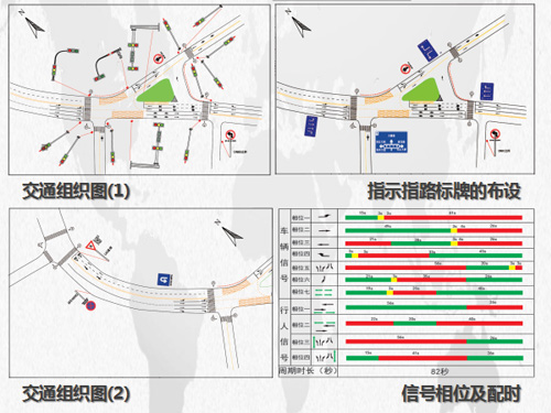 重庆云阳滨江大道-大雁路交叉口运营优化方案